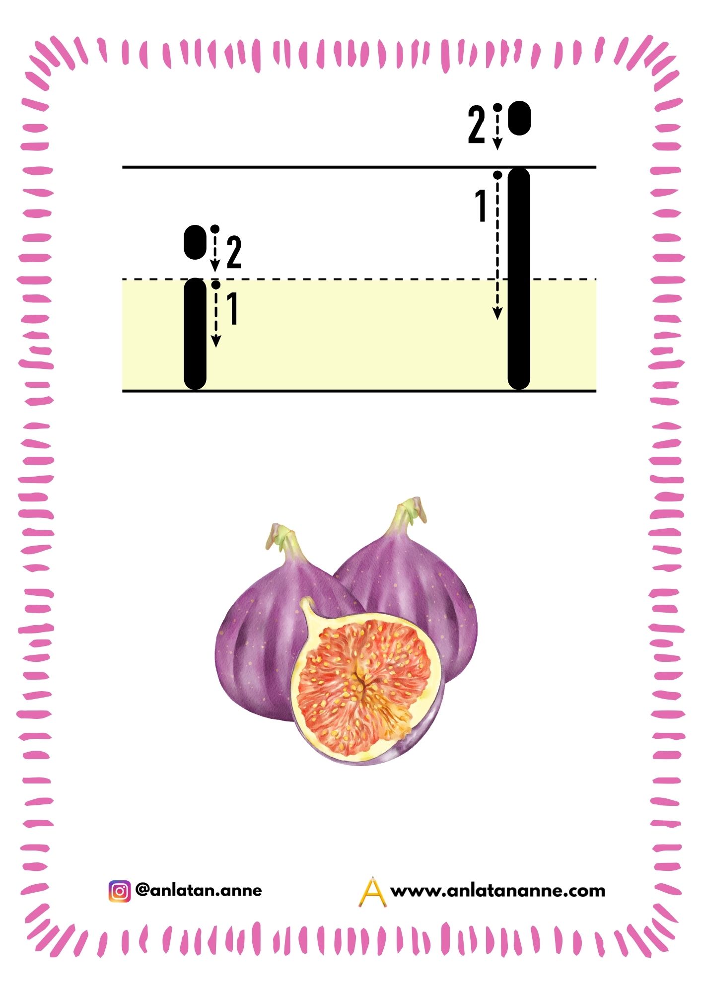 1-sinif-i-sesi-pano-karti