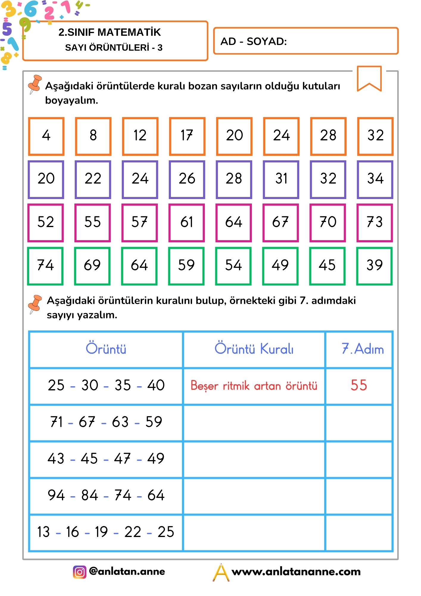2. sınıf sayı örüntüleri
