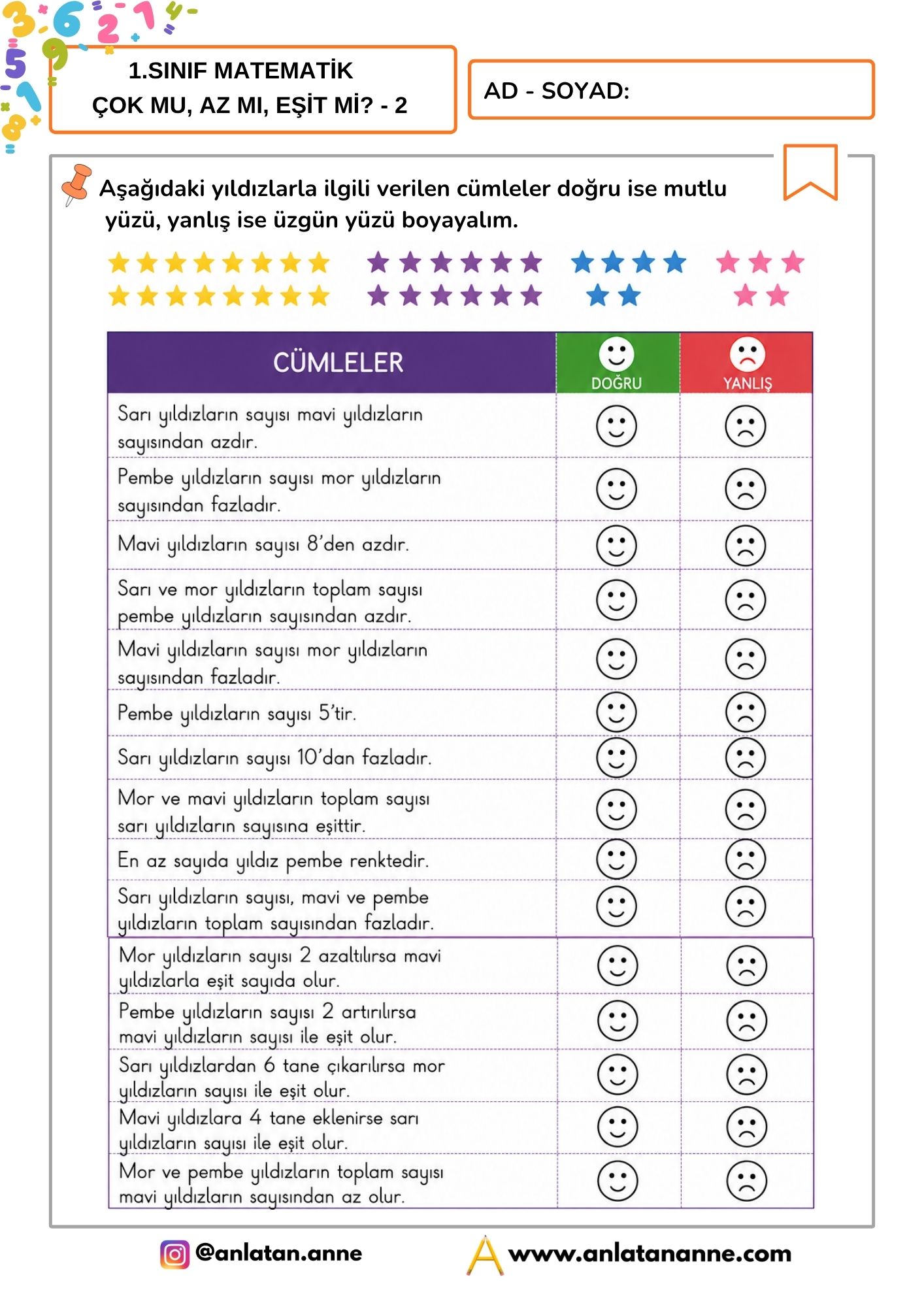 1. sınıf çok mu az mı eşit mi