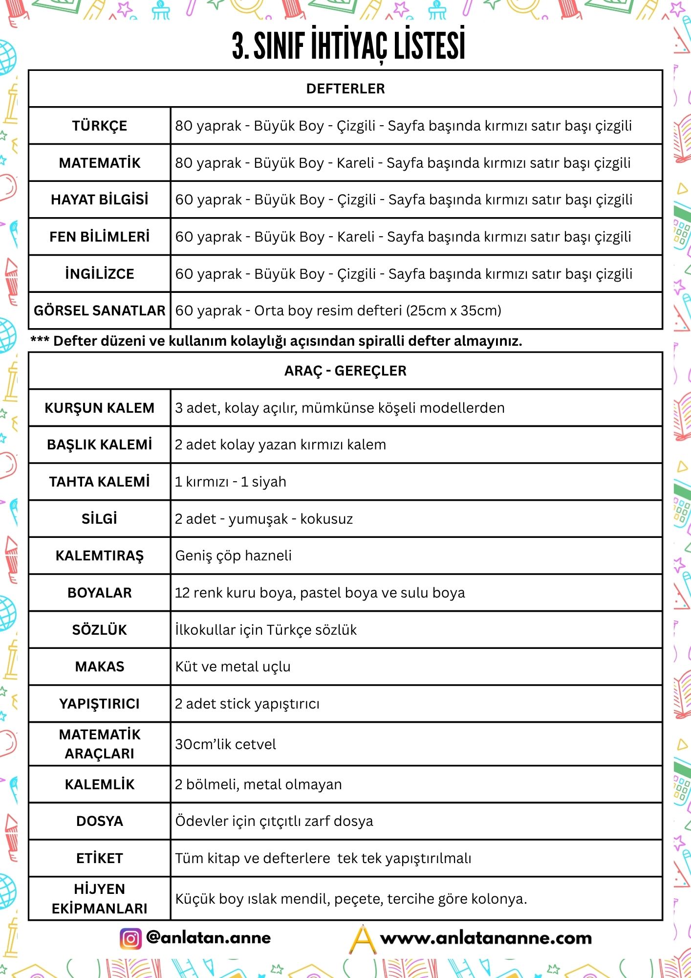 3. SINIF İHTİYAÇ LİSTESİ