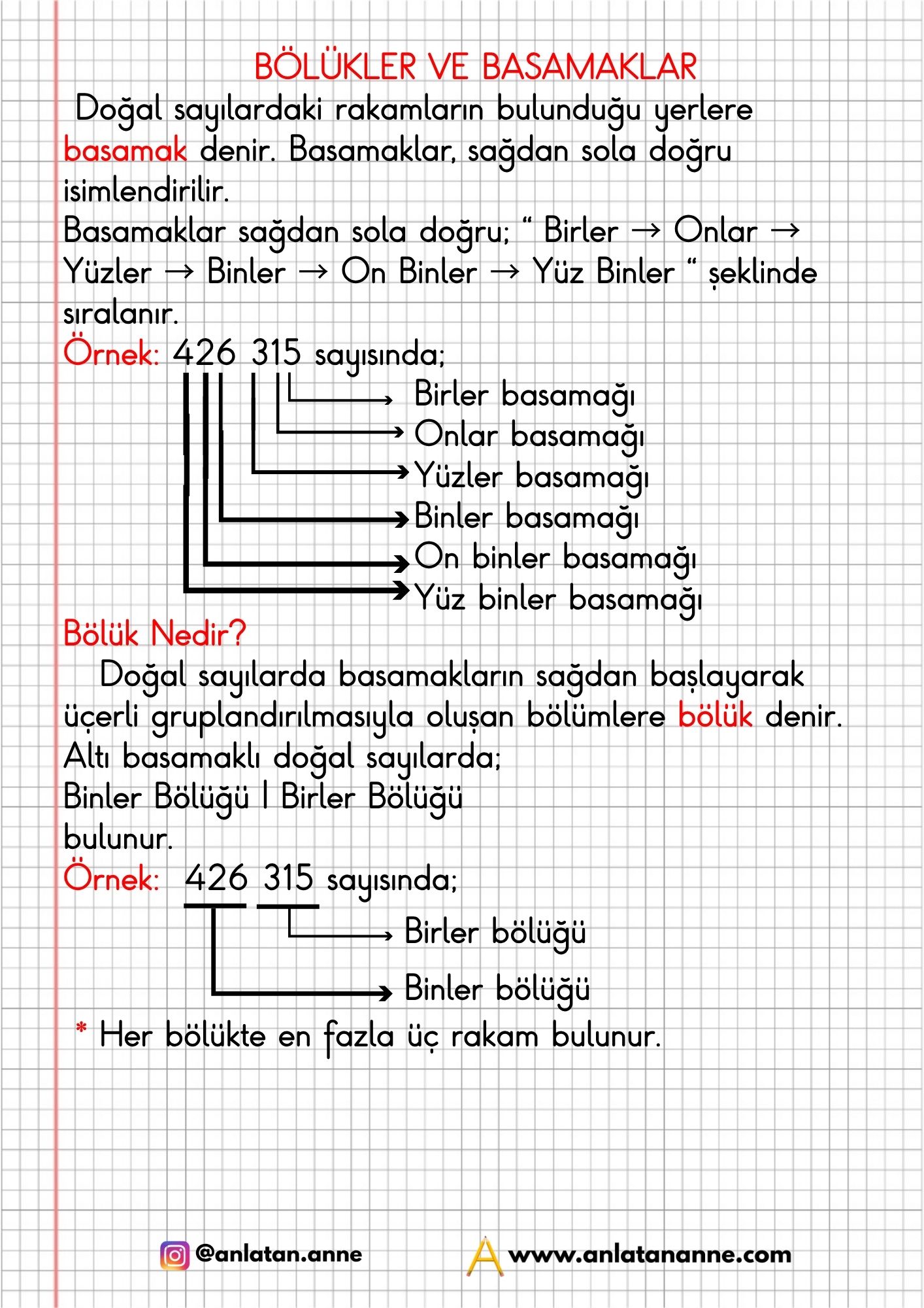 4. sınıf bölükler ve basamaklar defter notu