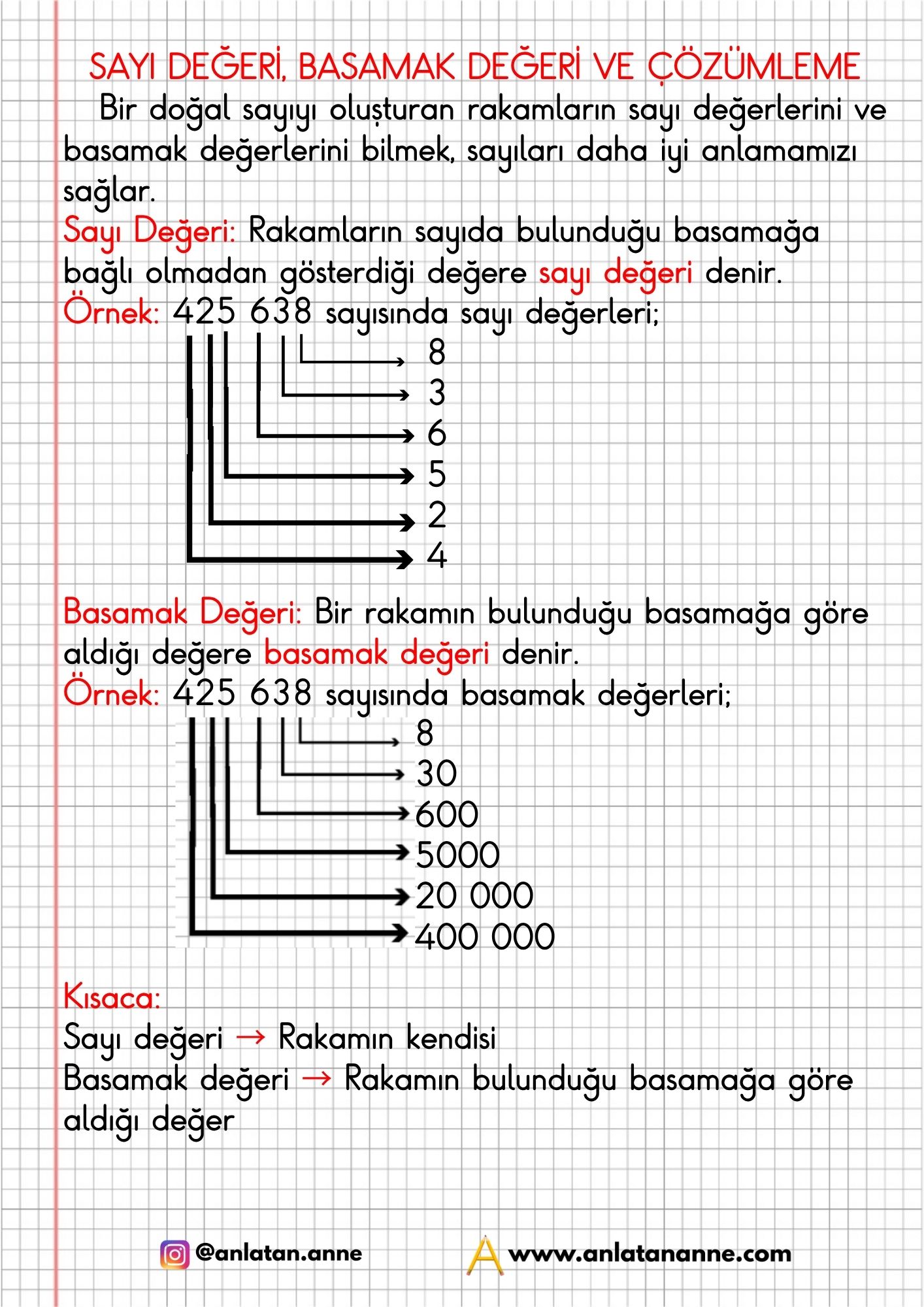4. sınıf sayı değeri, basamak değeri, çözümleme defter notu