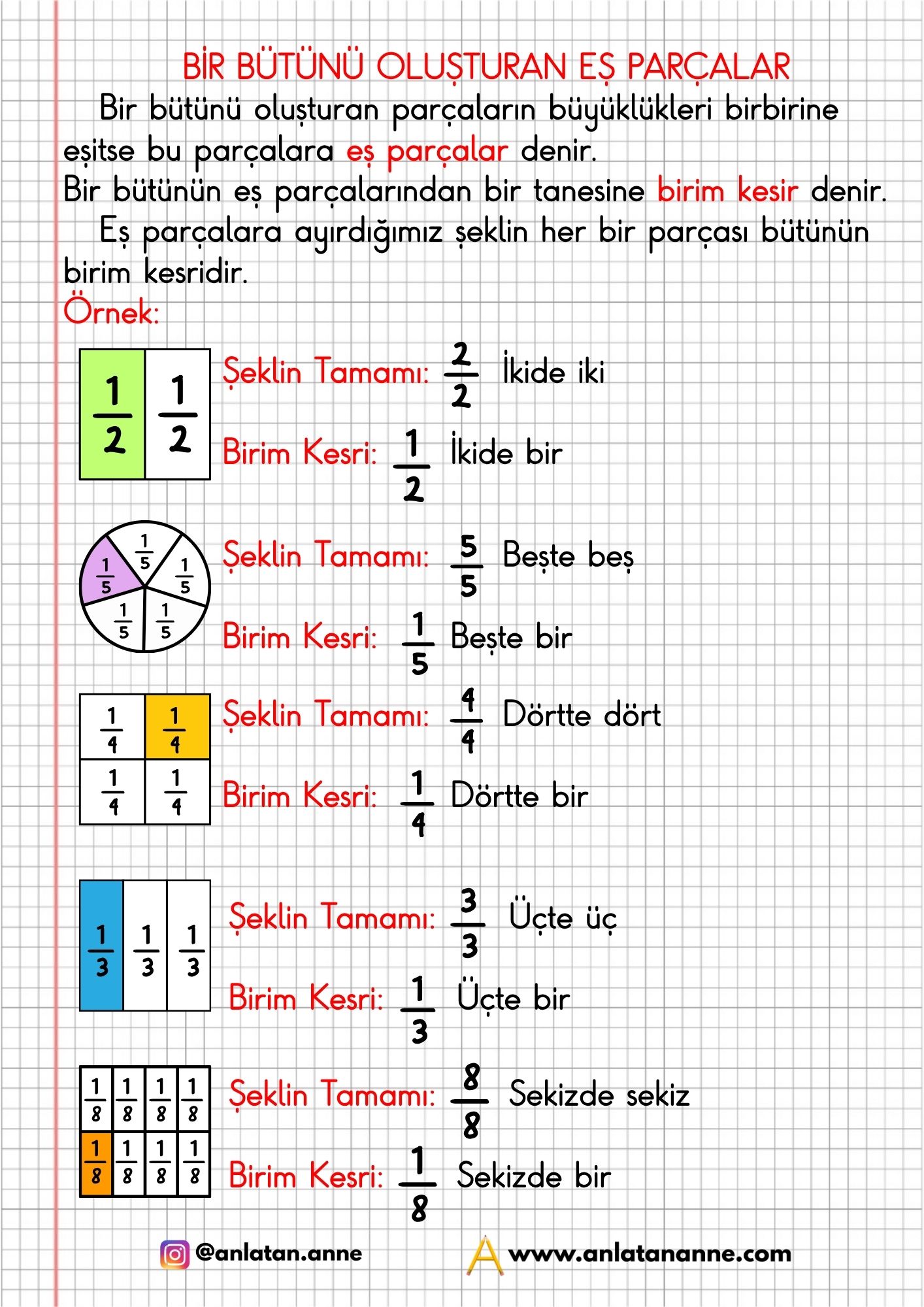 3. sınıf bir bütünü oluşturan eş parçalar defter notu